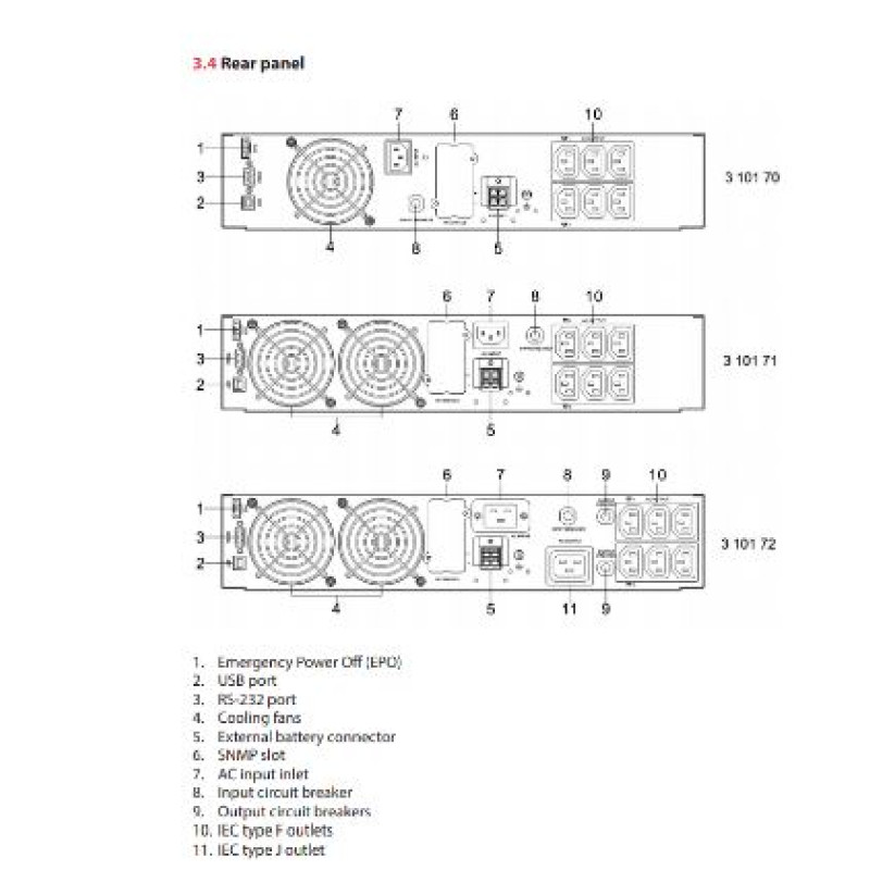 UPS LEGRAND DK PLUS 2KVA 310171 — 4