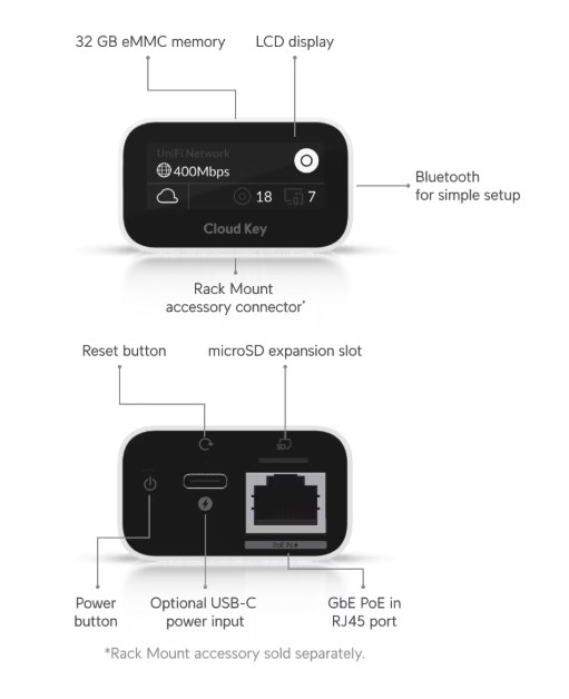 Ubiquiti Networks UniFi Cloud Key 2 UCK-G2 — 2