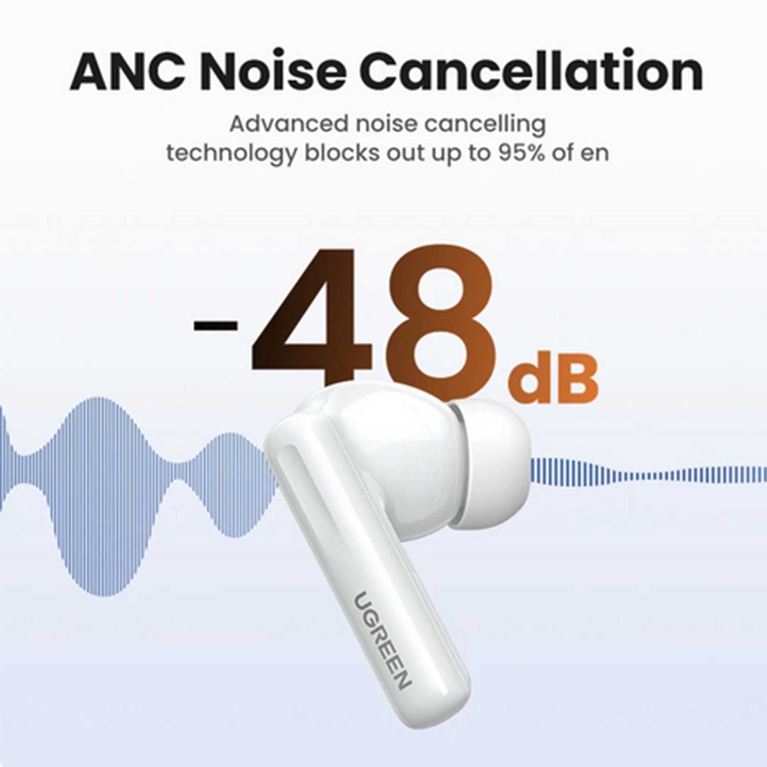 TWS headphone UGREEN HiTune T6 ANC WH 15158 — 5