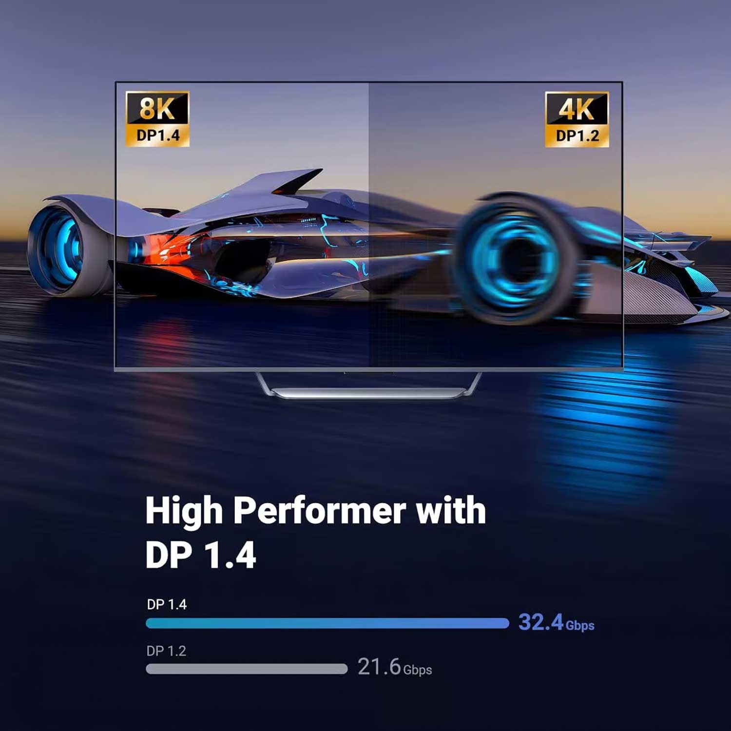 Cable UGREEN DP to DP 8K60Hz BK 80394 — 7