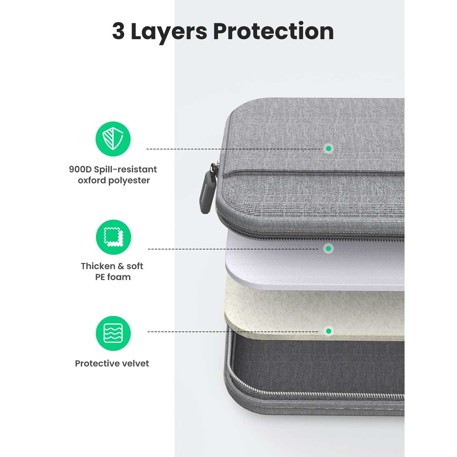 Laptop bag UGREEN Light & Portable 13-13 GR 20448 — 4