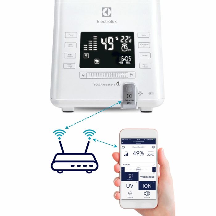 Air humidifier Electrolux EHU-3815D — 8
