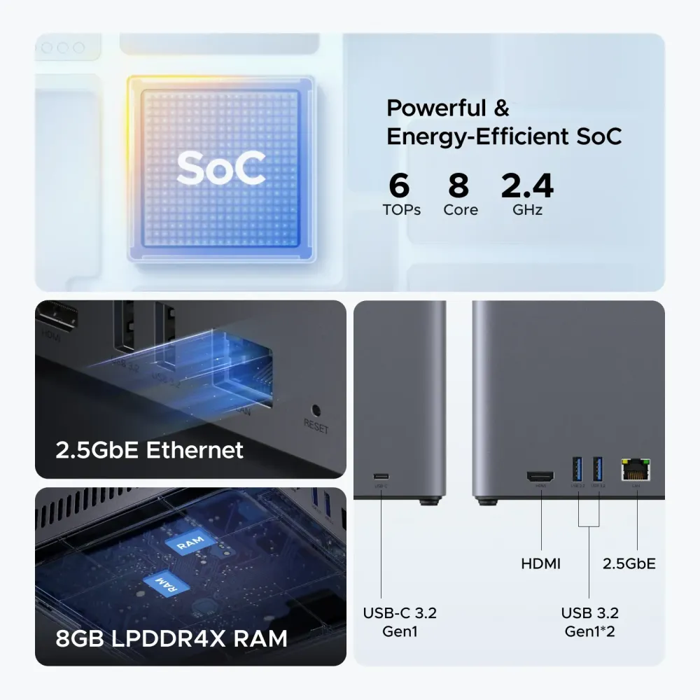 UGREEN NASync DH4300 Plus — 4
