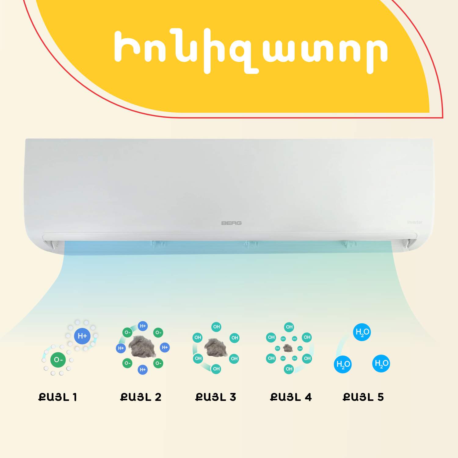 Air conditioner BERG MEGA BGAC I-36 T — 4