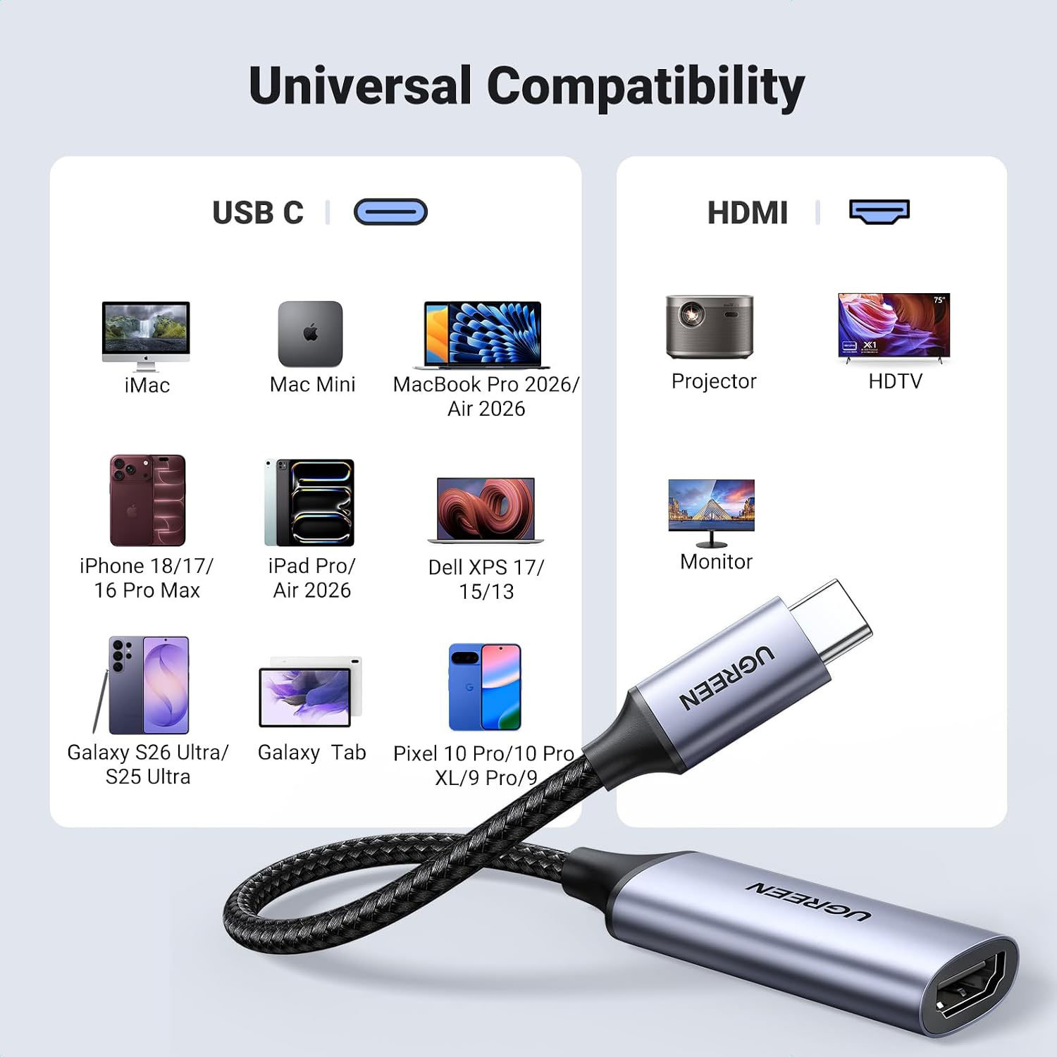 Cable UGREEN CM297 USB-C Male to HDMI Famale Aluminium Adapter 70444 — 8