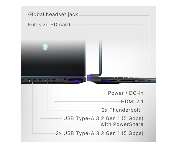 Ноутбук Dell Alienware 16 Area-51 16 дюймов QHD+ Ultra 9-275HX 5070TI DDR5 SSD WINDOWS 11 — 5