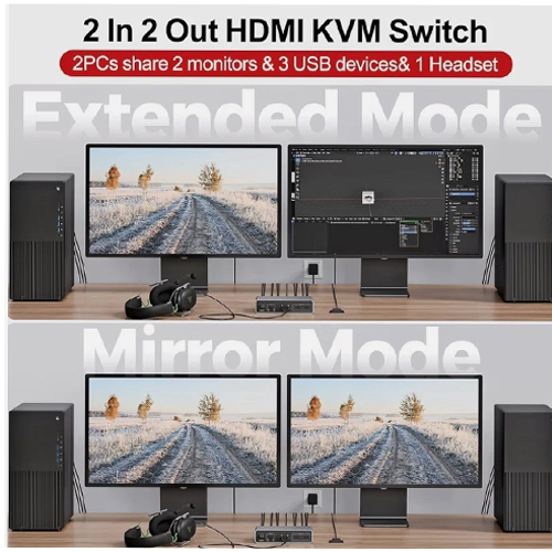 Unitek HDMI KVM Switch — 2