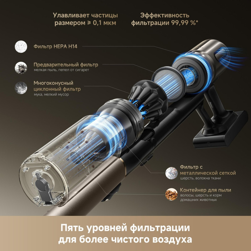 DREAME Z40 TangleCut Flex VRV62F — 7