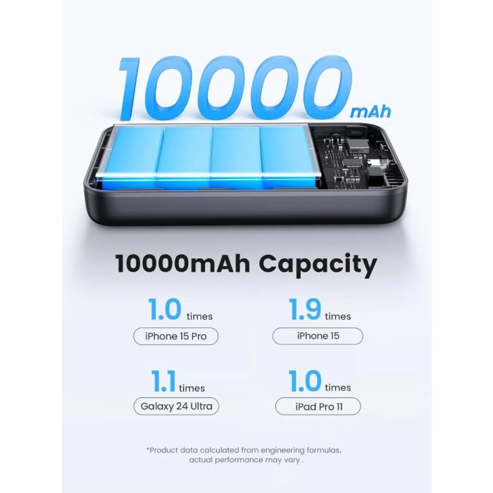 UGREEN Magnetic Power Bank 30W 10000mAh 45763 — 2