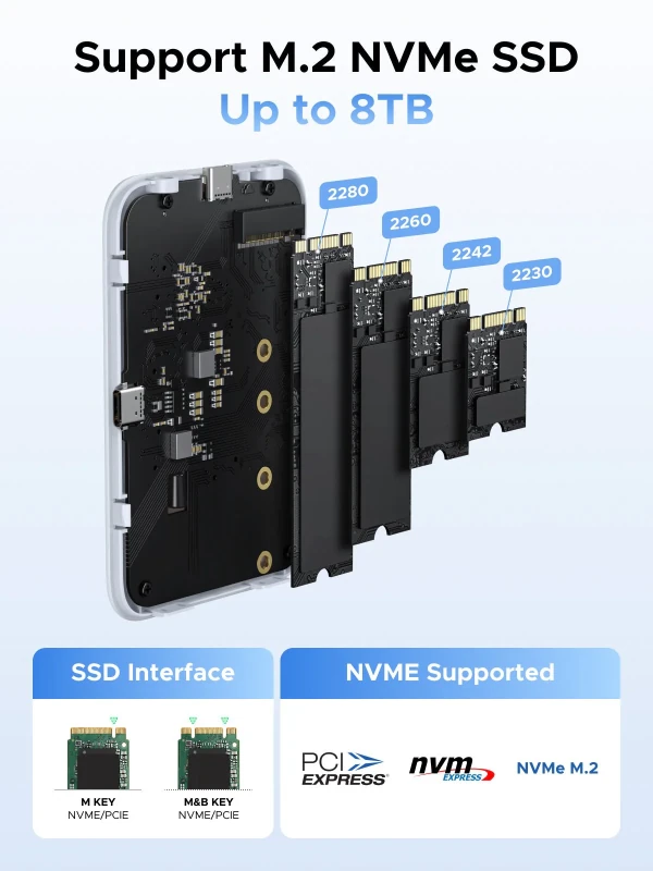UGreen Magnetic M.2 NVMe SSD Enclosure 55151 — 3