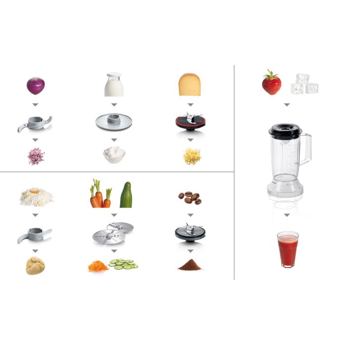 Food processor MCM3501M — 10