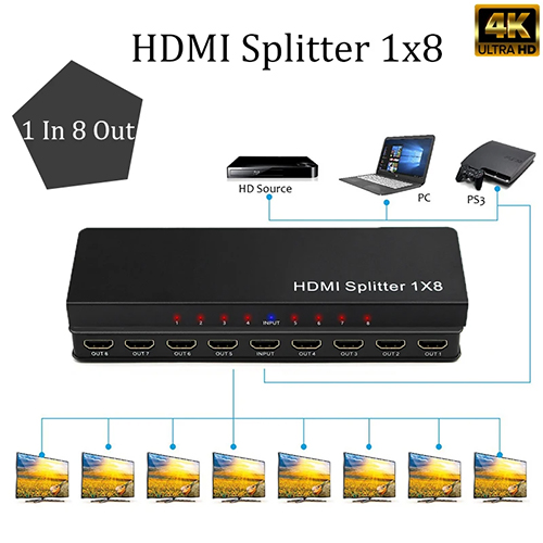 Bajeal HDMI 1in 8out 8Ports 2K Splitter — 3