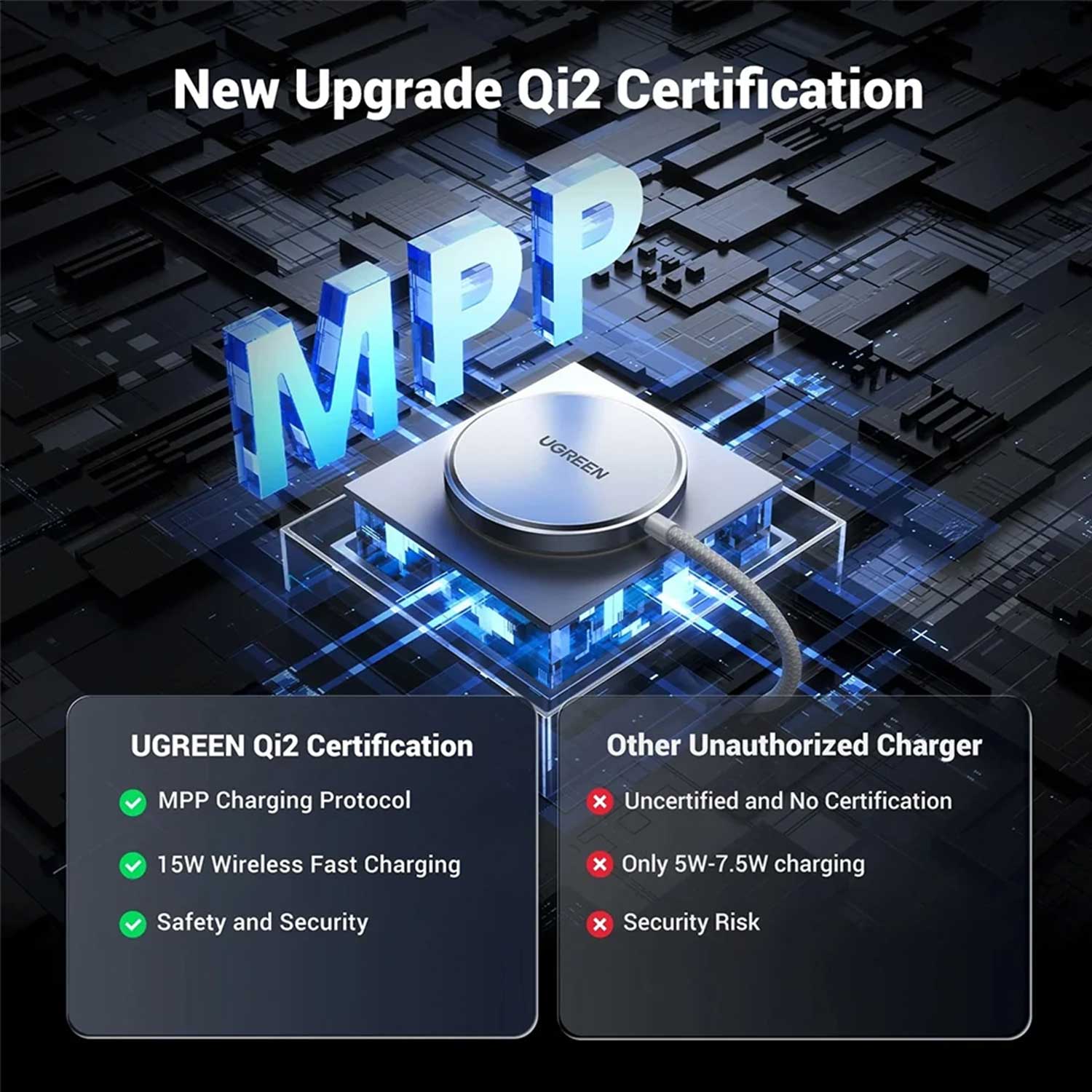 Cable UGREEN Magnetic Wireless Charger USB-C 35565 15W — 3