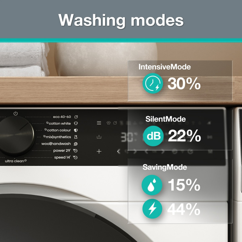 GORENJE WG684A31 — 7