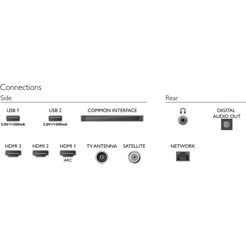 43PFS6808/12 — 4