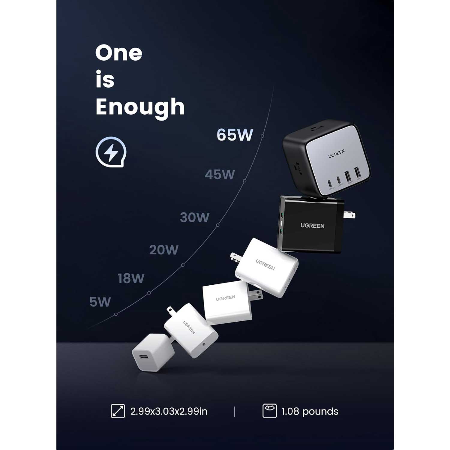 Power adapter UGREEN CD268 DigiNest Cube 2C2A 60113 65W — 3
