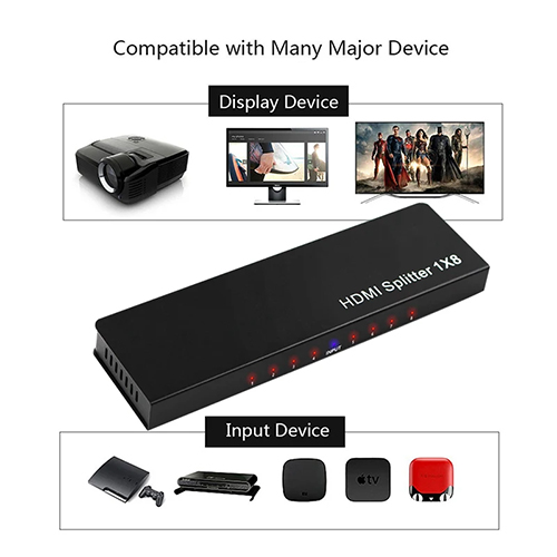 Bajeal HDMI 1in 8out 8Ports 2K Splitter — 2