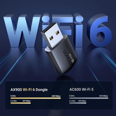 Dual Band Wireless USB Adapter Ugreen 35264 AC600 - 400 200Mbps — 4