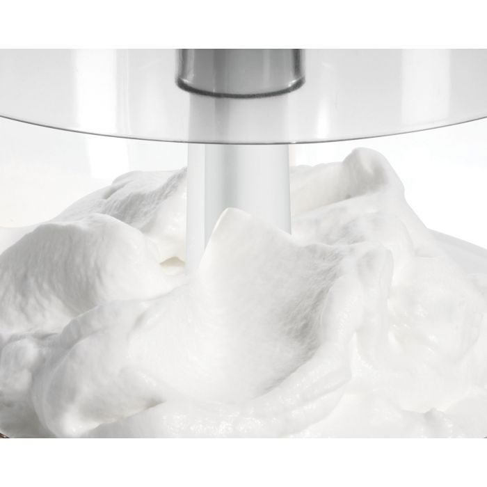 MMR08A1 Food Chopper — 3