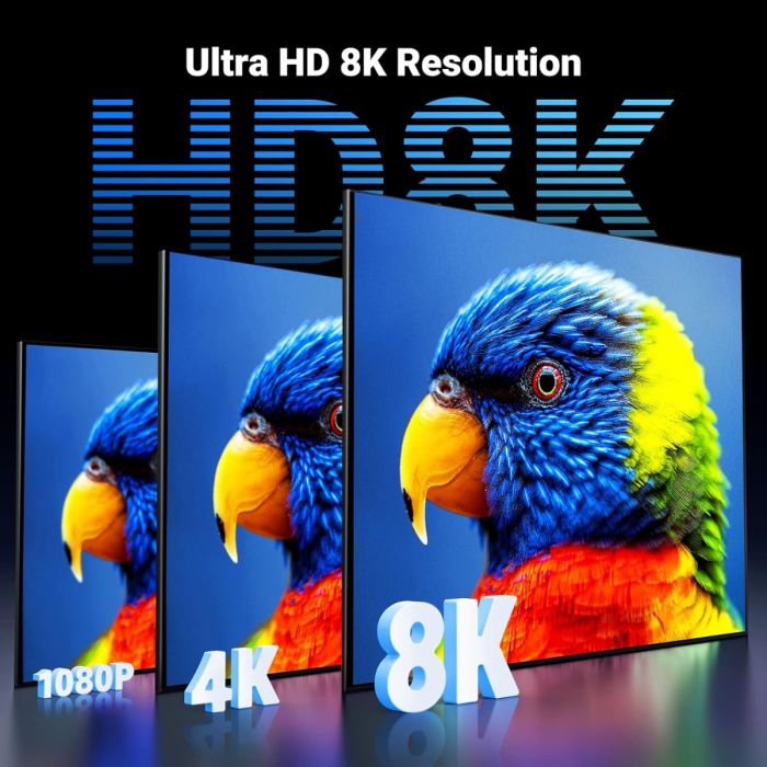 UGREEN HDMI 2.1 Cable with Braided 8K60Hz 4K120Hz 80402 — 2