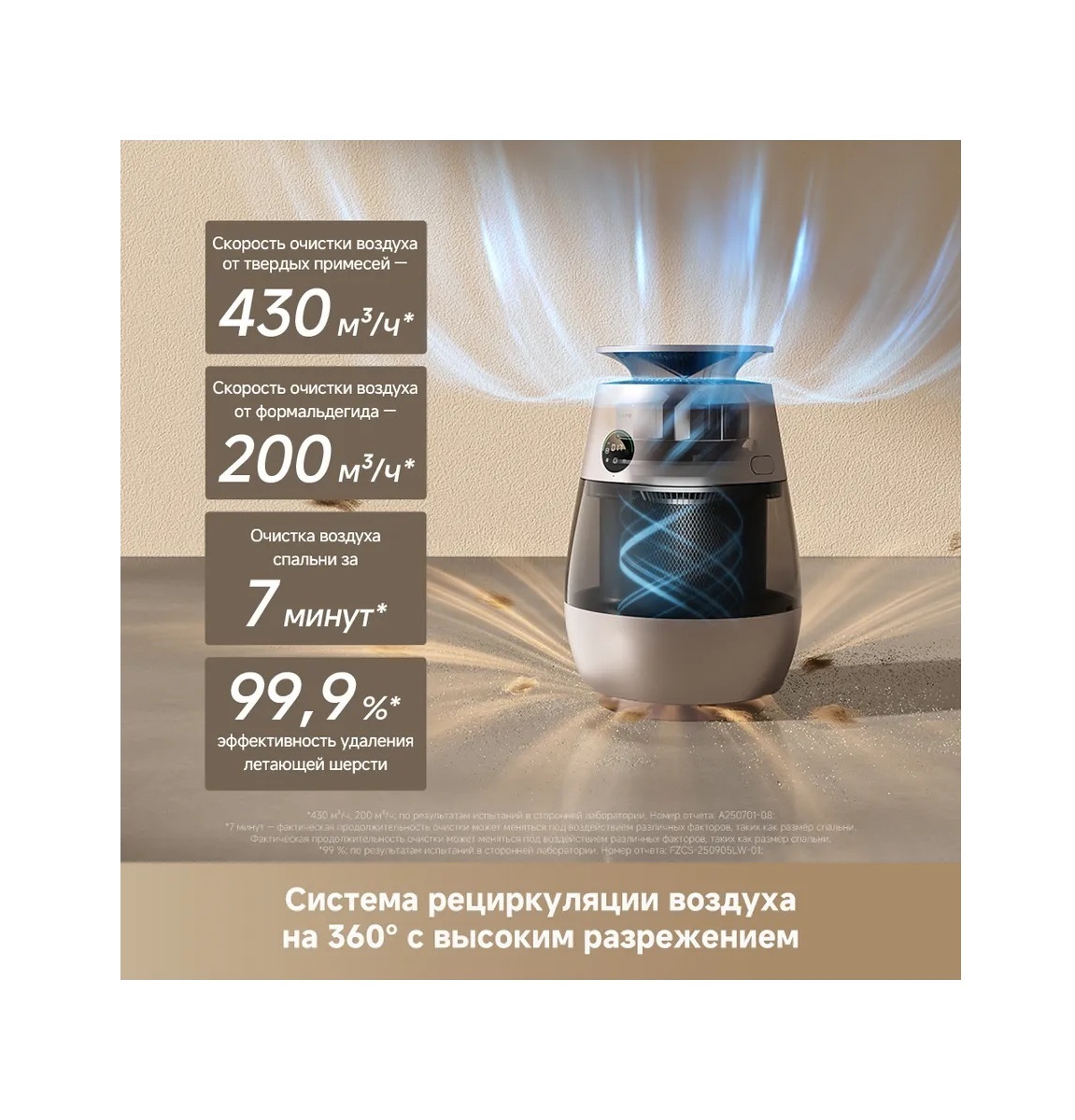Dreame Pet Air AP10 Air purifier — 2