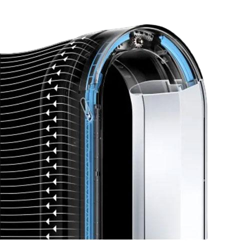 Purifier Dyson TP05 — 4