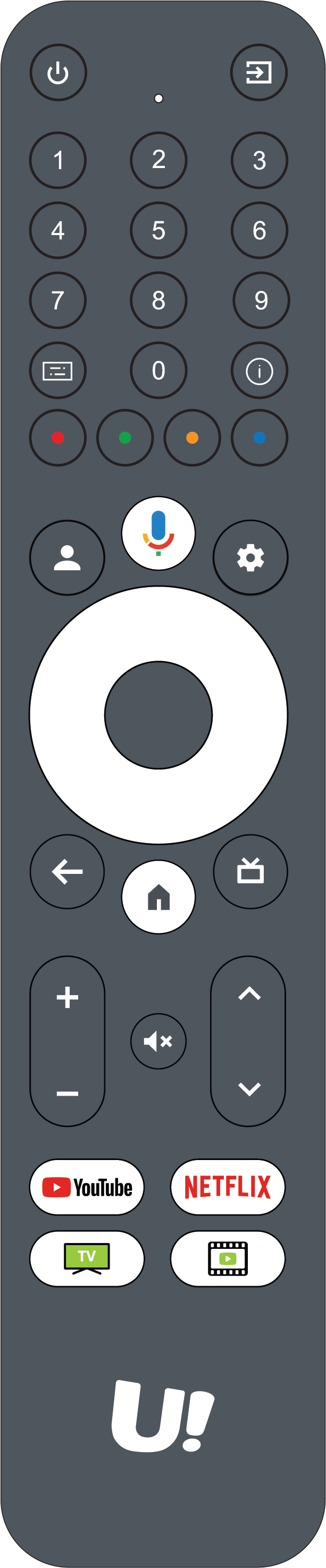 TV Box Uplay — 3