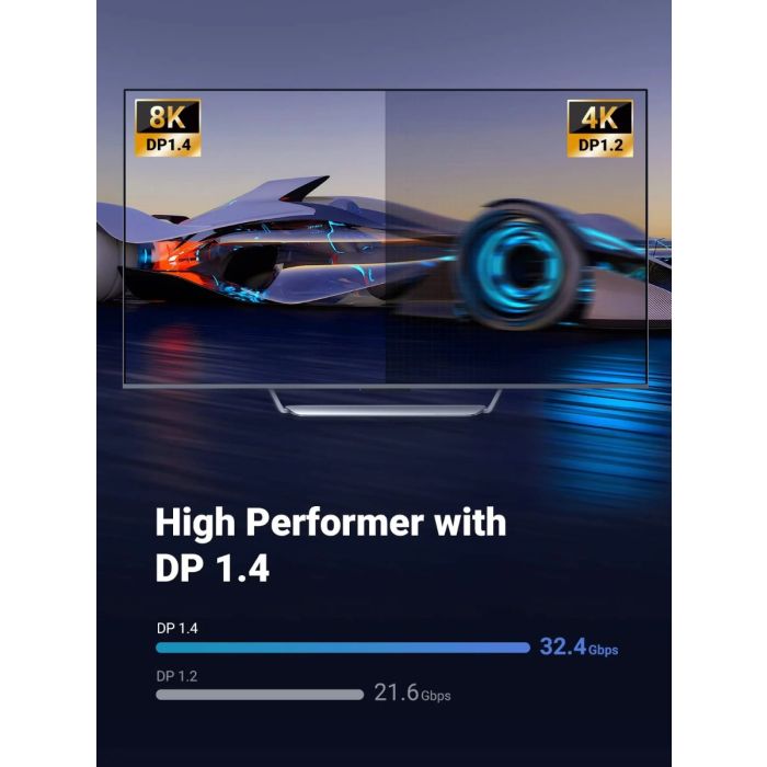 UGREEN Display Port to HDMI 8K Cable 80397 — 4