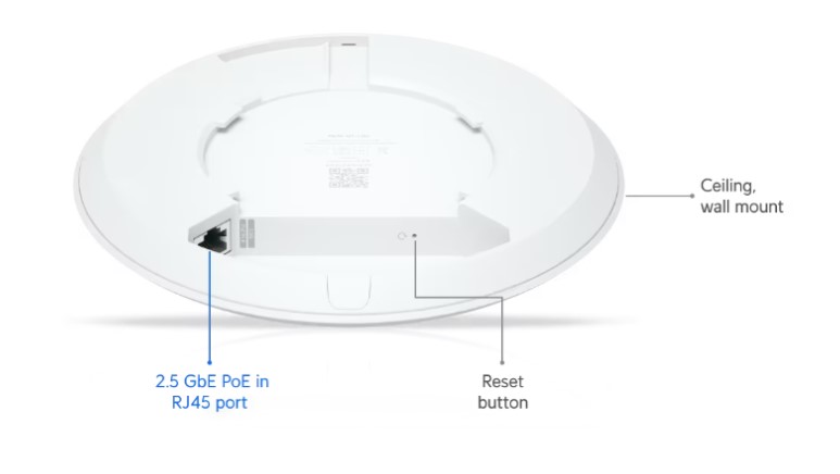 Ubiquiti UniFi WiFi 7 Access Point U7 Lite U7-Lite — 4