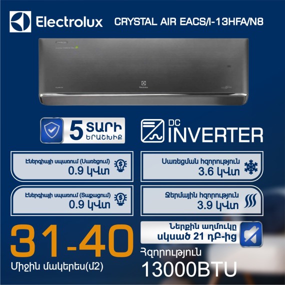 Air conditioner ELECTROLUX CRYSTAL AIR EACS I-13HFA N8 — 3