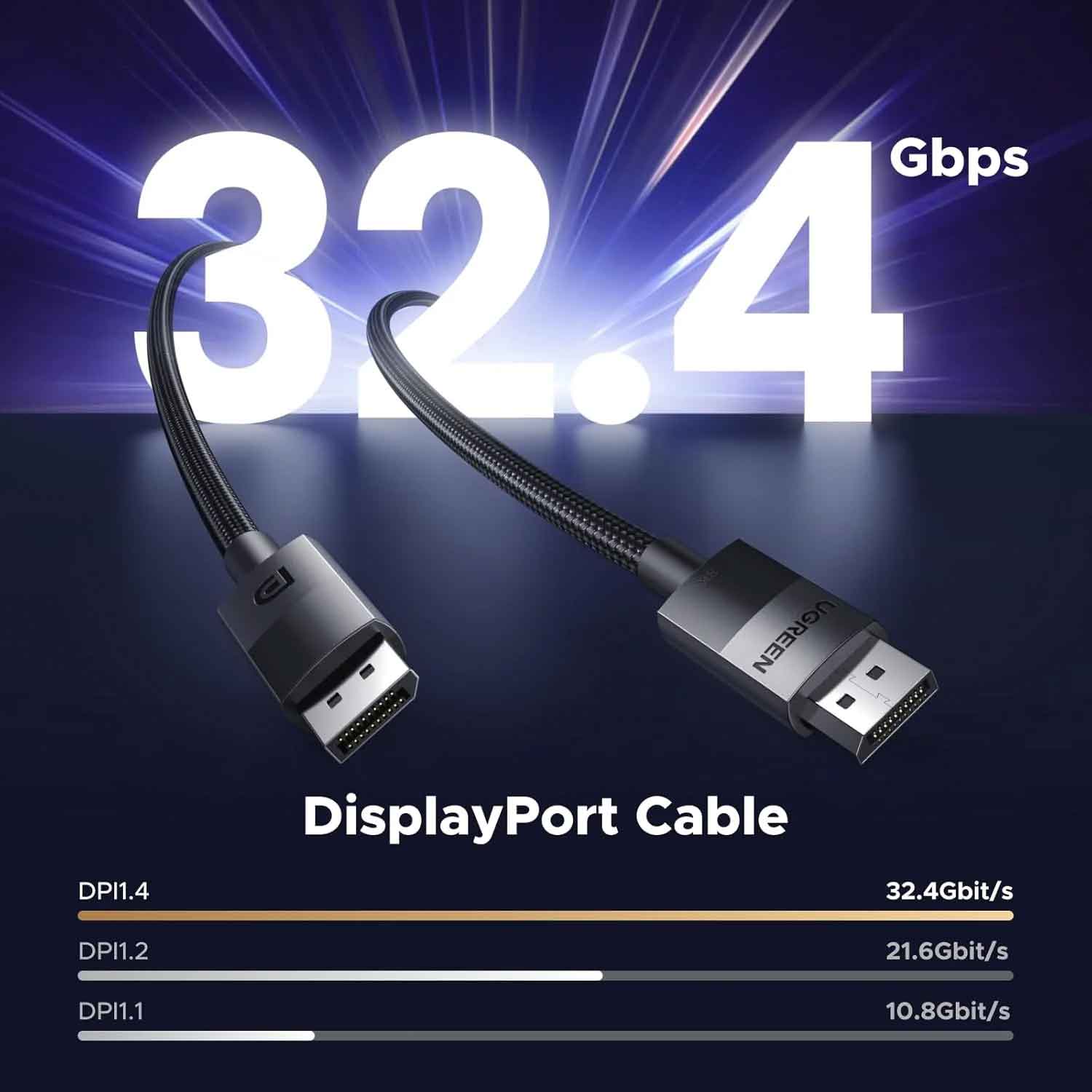 Cable UGREEN DP to DP 8K60Hz BK 80391 — 4