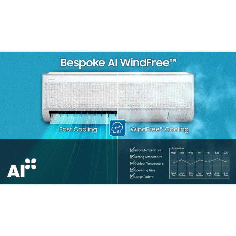 AR60F09C1DW Ai Inverter < 30m² — 6
