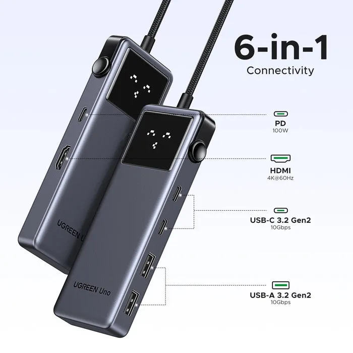Ugreen USB-C Hub 6-in-1 35998 — 2