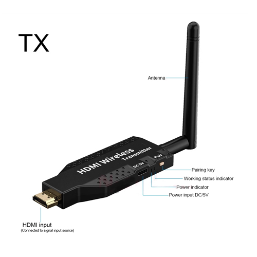 Bigway HDMI GT-HDWL50M 50M wireless extender — 3