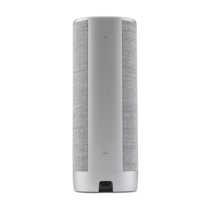 Harman Kardon HKCITASURRGRY — 6