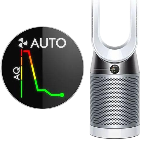 Purifier Dyson TP05 — 3