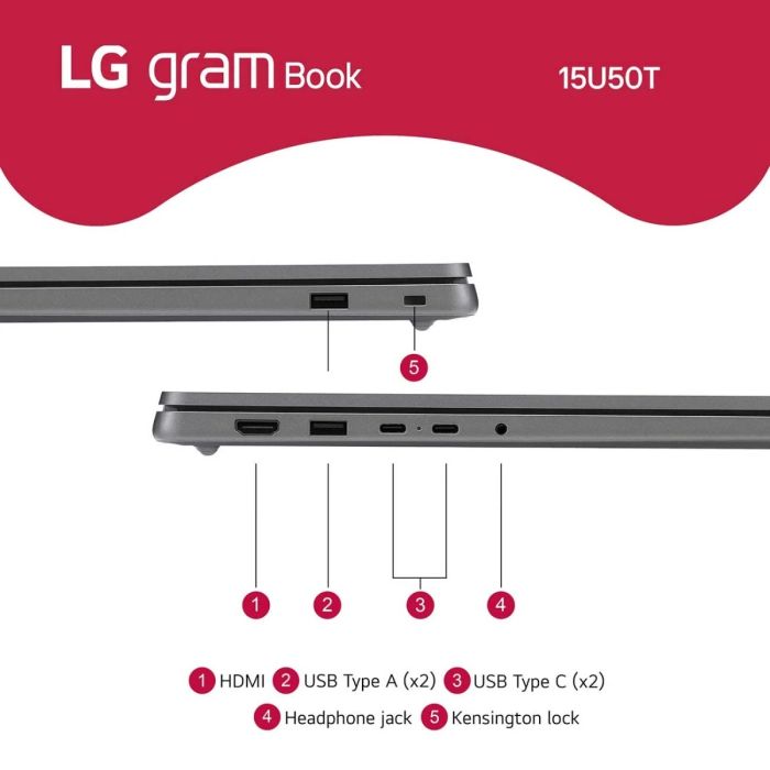 Gram Book 15 — 6
