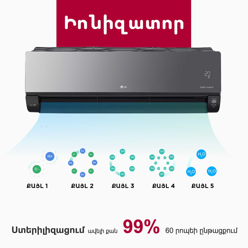 Air conditioner LG ARTCOOL A24CMH T — 9