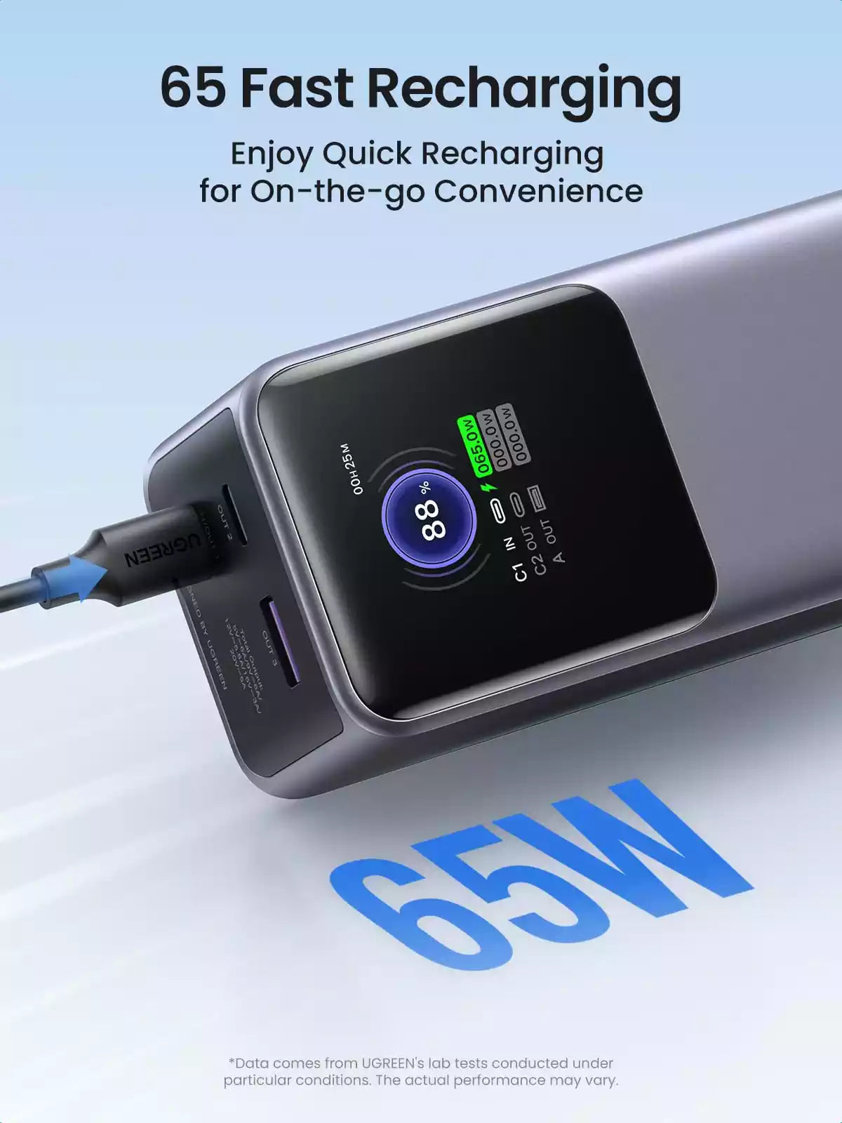UGREEN Nexode Pro Charger EU 90597A 220V to two USB-C and one USB-A 5V 145Wt PD 3.1 Charger 140W — 5