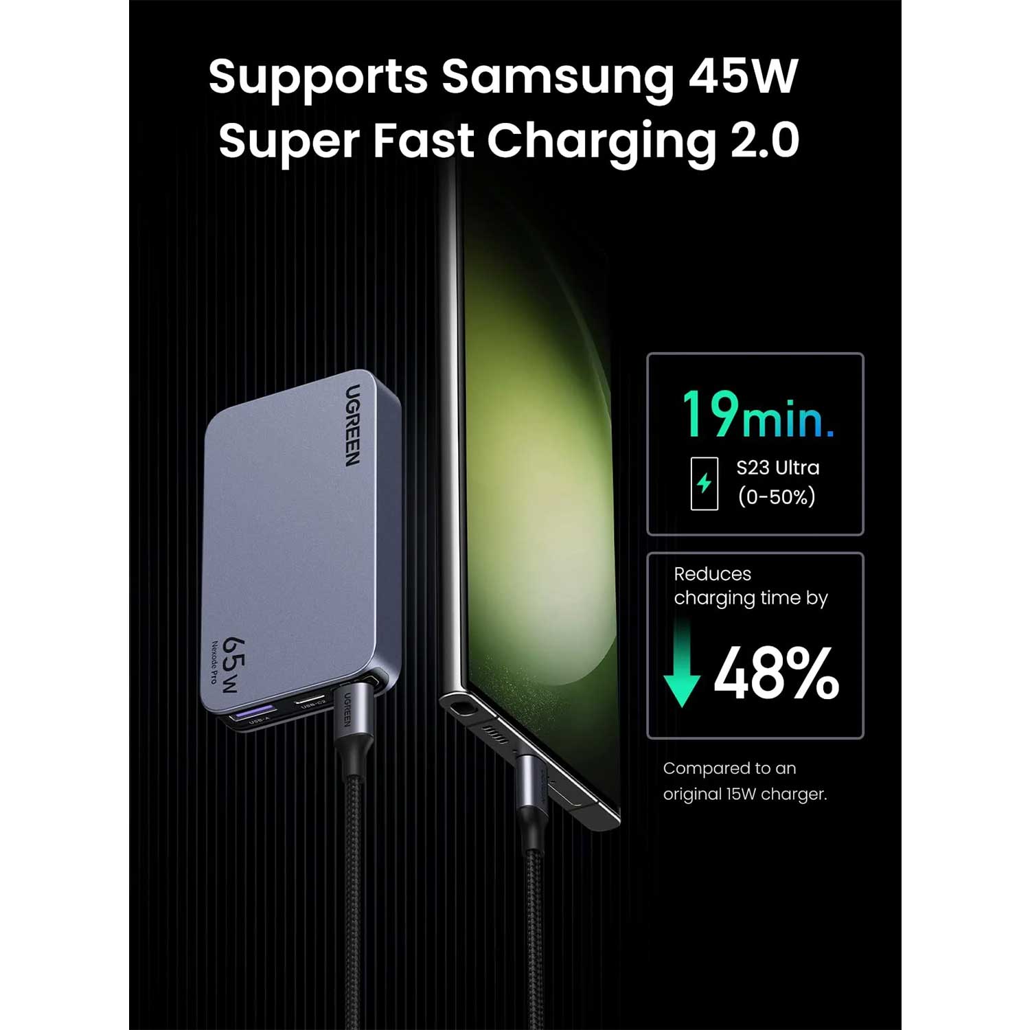 Power adapter UGREEN X753 Nexode Pro GaN Fast Charging PD 3 Ports GR 25356 65W — 7