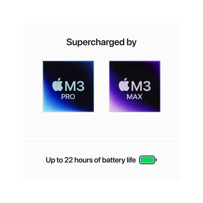 MacBook Pro 14-inch (M3 Pro) — 4