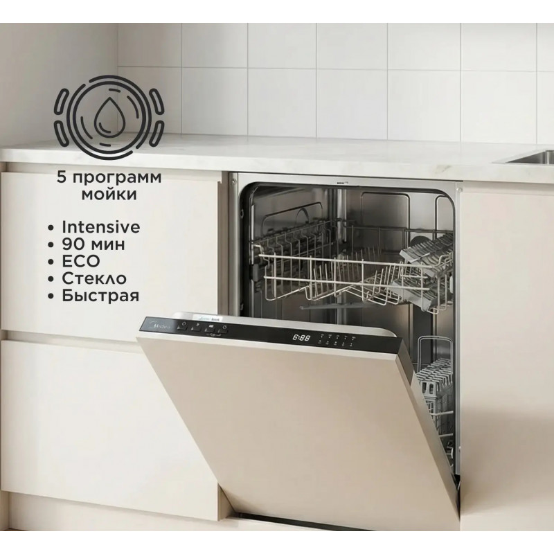 MIDEA -C MID45S060-C — 5