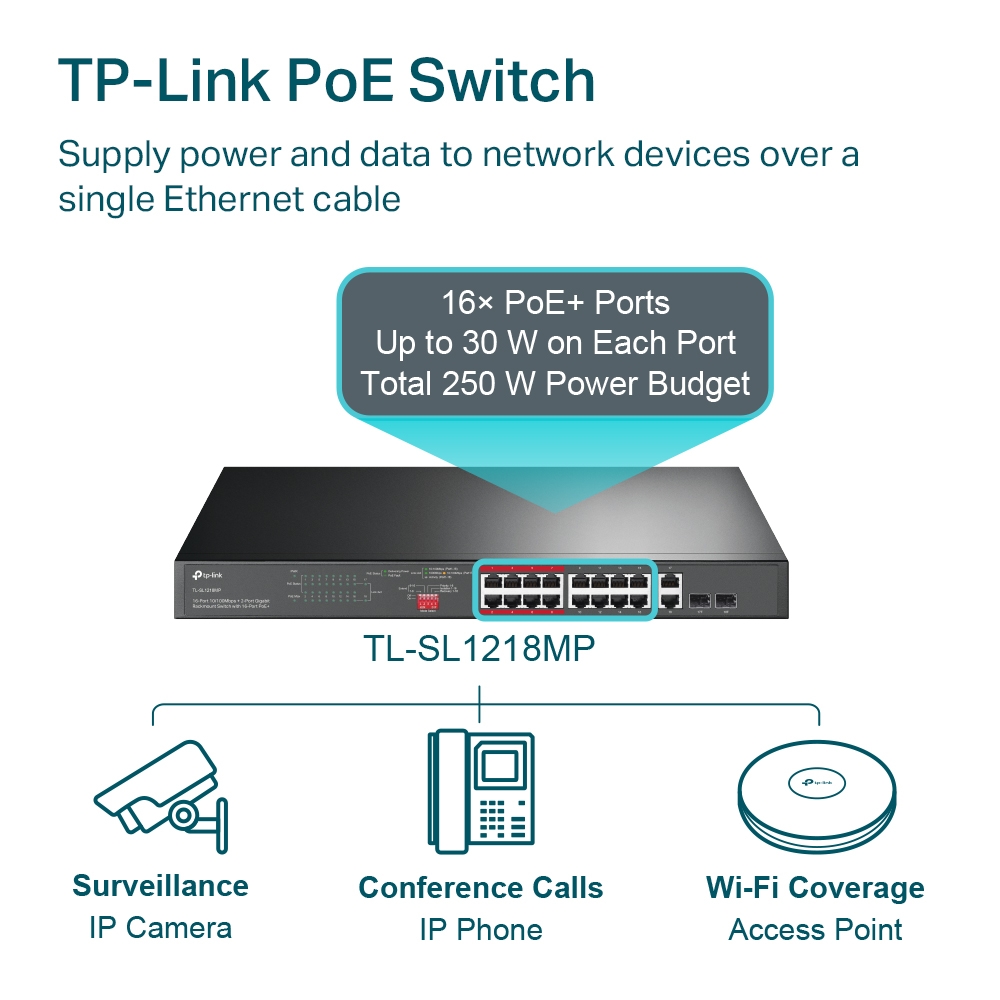 TP-Link TL-SL1218MP 16Port PoE Switch — 3