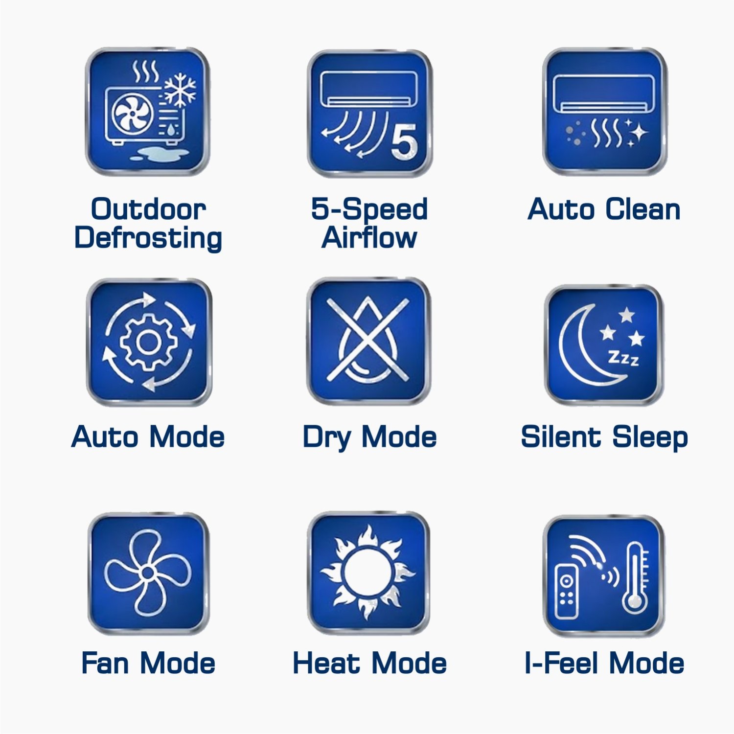 Air conditioner ELECTROLUX AVALANCHE EACS I-24HAV — 3