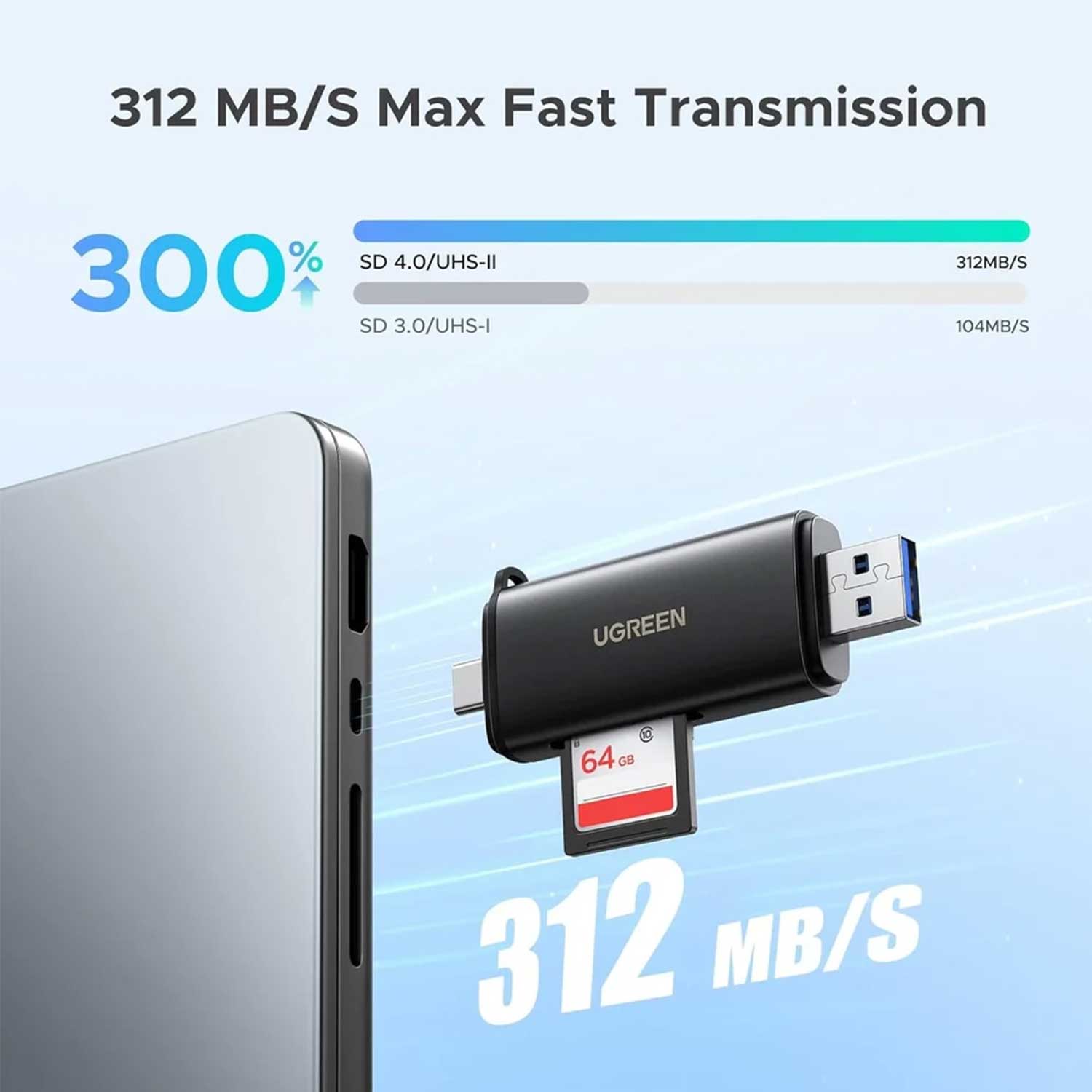 Card reader UGREEN 2-in-1 USB-A USB-C 65024 — 2