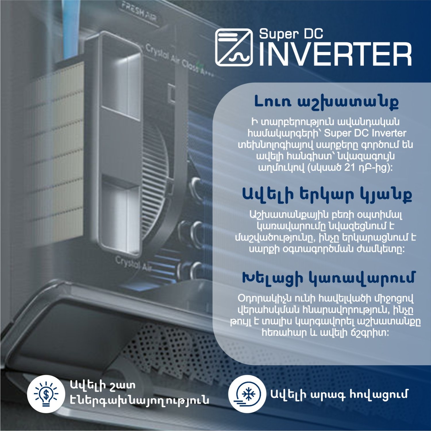 Air conditioner Electrolux Onix Super DC EACS I-12HIX- N8 EACS/I-12HIX-BLACK/N8 — 5