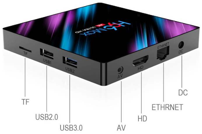 Smart Box H96 MAX 4K Android 10 H616 QuadCore WiFi 10 100M RJ-45 — 2