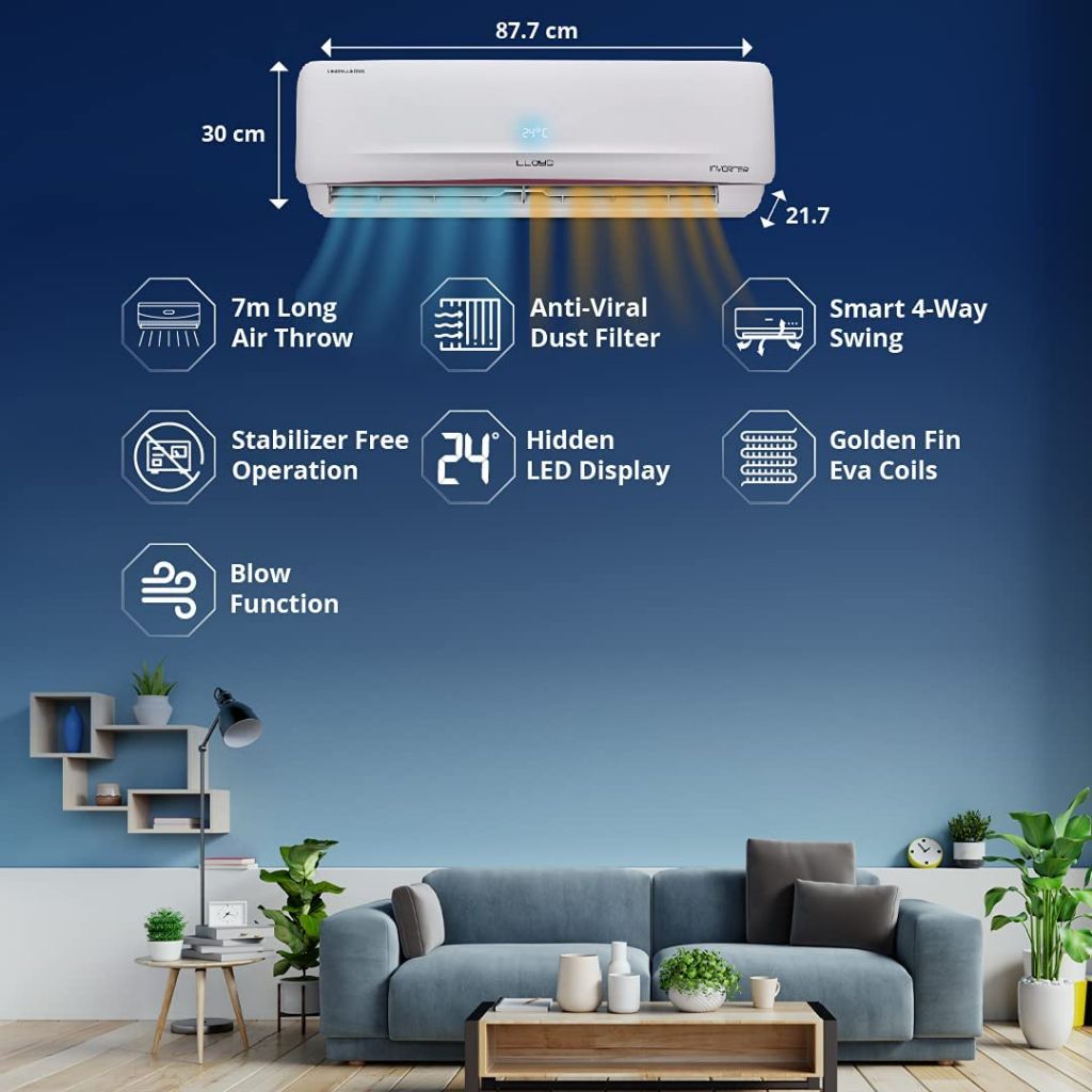 Air conditioner LLOYD GLS12H3FWRHC New BEE 1.0T HC SAC 3S GLS12H3FWRHC — 3