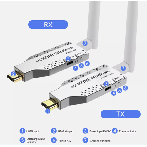 Bigway HDMI GT-HDWL150M4K 150M 4k wireless extender metal — 2