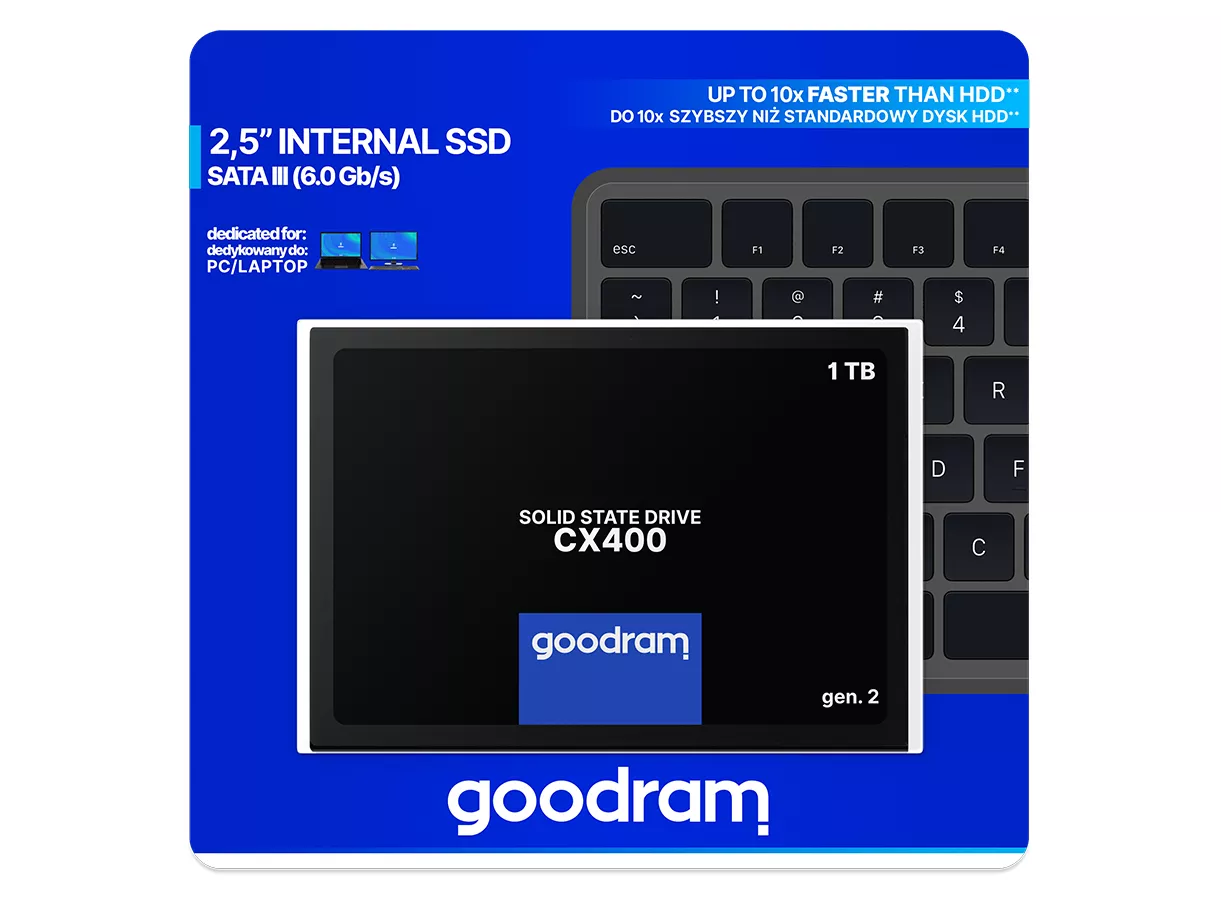 GoodRam CX400 — 5